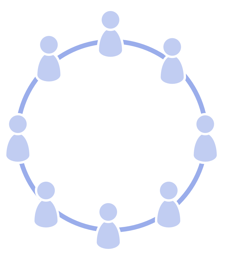 Alla medlemmar i en cirkel är lika ansvariga för den strukturella styrningen av cirkelns domän